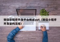 微信小程序开发平台概述ppt（微信小程序开发架构流程）