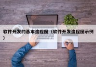 软件开发的基本流程图（软件开发流程图示例）