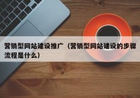 营销型网站建设推广（营销型网站建设的步骤流程是什么）