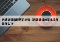 网站建设需经历的步骤（网站建设的基本流程是什么?）