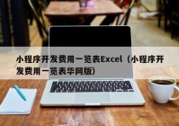 小程序开发费用一览表Excel（小程序开发费用一览表华网版）