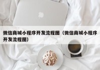 微信商城小程序开发流程图（微信商城小程序开发流程图）