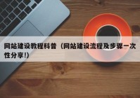 网站建设教程科普（网站建设流程及步骤一次性分享!）